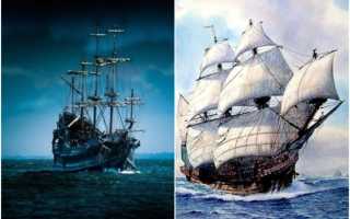 Самые известные пираты и их корабли. Самые известные пираты в истории