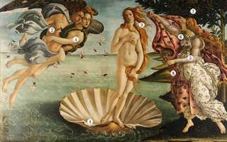 Рождение венеры картина. «Рождение Венеры» — любовь и боль Боттичелли