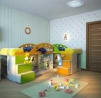 Цены на ремонт детской комнаты. Ремонт детской комнаты под ключ