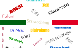 Испанские фамилии. Итальянские фамилии аргентинцев Чилийские имена