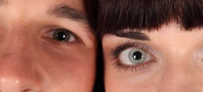 Как определить какой формы глаза. Как узнать, какой цвет глаз будет у ребенка